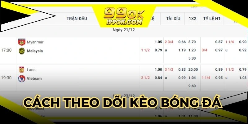 Cách cập nhật và lưu ý về kèo thể thao