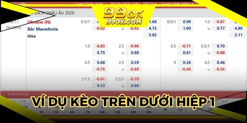 Ví dụ dễ hiểu về cược tài xỉu ván 1